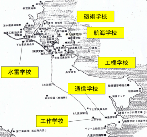 横須賀にあった術科学校